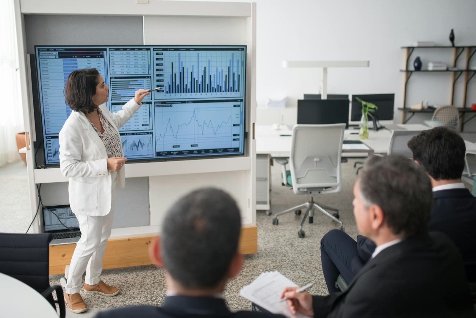 Business Marketing Audit
