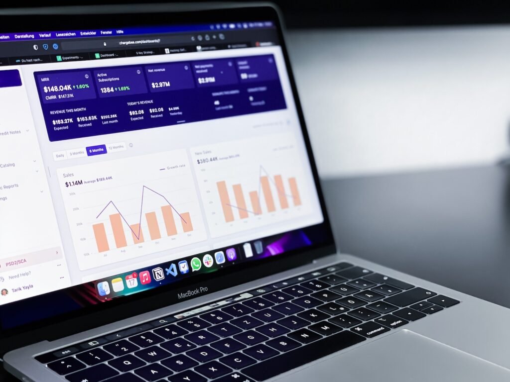 Marketing audit